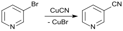 Synthese von 3-Cyanpyridin aus 3-Brompyridin