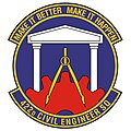 Patch du 422nd Civil Engineer Squadron