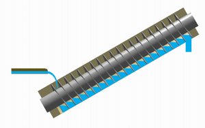 Tornillo de Arquímedes.