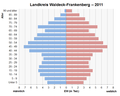 Vorschaubild der Version vom 09:43, 21. Sep. 2021