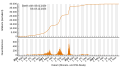 Vorschaubild der Version vom 16:01, 26. Dez. 2023