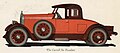 1921 illustration of Carroll Six Roadster