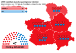 Miniatura para Elecciones a las Cortes de Castilla-La Mancha de 1999