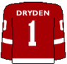 Cornell Retired Sweater 1 Dryden.png