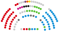 Image illustrative de l’article XIe législature des Cortes de Castille-et-León