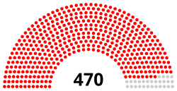 Cuba Assemblée nationale du pouvoir populaire 2023.svg