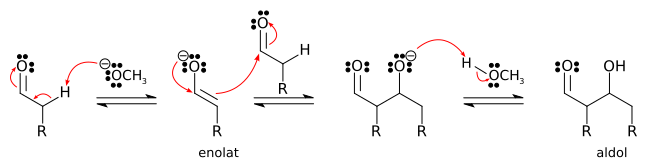 Simple mechanism for base-catalyzed aldol reaction of an aldehyde with itself