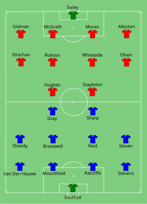 Everton vs Man Utd 1985-05-18.svg