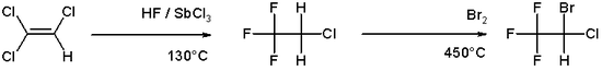 Halothan-Synthese