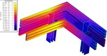 Description de l'image InCa3D Magnetic field computation on distribution bars.jpg.