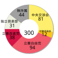 2009年7月18日 (土) 06:05時点における版のサムネイル