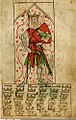 King Arthur - Chronicle of England, 1307