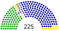 Vorschaubild der Version vom 21:10, 10. Nov. 2016