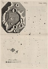 A study of the Moon from Robert Hooke's Micrographia, 1665 Micrographia Schem 38.jpg