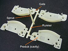 Mold cavity