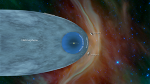 PIA22835-VoyagerProgram & Heliosphere-Chart-20181210.png