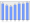 Evolucion de la populacion 1962-2008