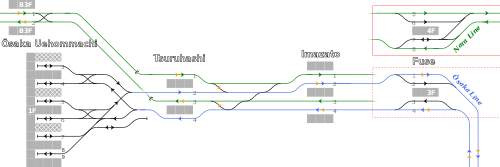 近鐵 大阪上本町站 － 布施站間 構內配綫略圖