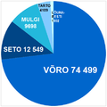 Bélyegkép a 2013. szeptember 24., 15:01-kori változatról