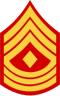 USA:s marinkår - First Sergeant (1SG)