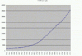 Náhled verze z 16. 2. 2006, 02:19