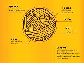 «Привид» означает призрак