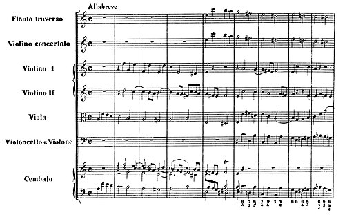 Cpe Bach Flute Concerto D Minor Pdf File