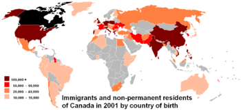 Country of birth of "immigrants and non-p...
