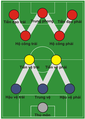 Hình xem trước của phiên bản lúc 04:18, ngày 21 tháng 12 năm 2008