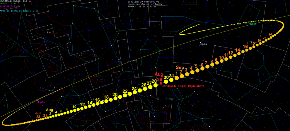 Звёздная карта перигелия 2032 года, когда комета в очередной раз будет рядом с Землёй. При этом её ожидаемая яркость достигнет 7 m.