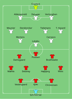 Aufstellung Dänemark gegen Belgien