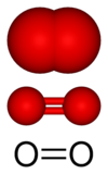 Dioxygen, O2, is a gas at standard conditions, consisting of 2-atom molecules. Elemental oxygen is most commonly encountered in this form, as 21% of Earth's atmosphere. Note that the double bond depicted here is an oversimplification; see triplet oxygen.