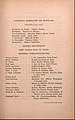 Página da Edição de 1931 dos Anais da Academia Brasileira de Ciências, com a diretoria e membros correnpondentes daquele ano. Entre os nomes, Juliano Moreira, Roquette-Pinto, Albert Einstein, Marie Curie e Bernardo Houssay.