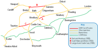 The GWR's cut-off lines to the west of England (shown in red) GWR main line cut off routes.png