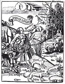 A Logika allegorikus alakja Gregor Reisch Margarita Philosophica című művében (1503–1508 körül). Az igazság és a hamisság mint vadászebek hajszolják a nyúl képében menekülő következtetési problémát. A vadász fegyverei a helyes következtetési szabályok, a szillogizmusok.