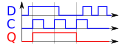 Vorschaubild der Version vom 18:06, 7. Okt. 2009