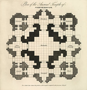 Plan Of The Ancient Temple Of Vishveshvur, by James Prinsep[1]