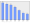 Evolucion de la populacion 1962-2008