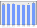 2011年2月18日 (五) 08:55版本的缩略图