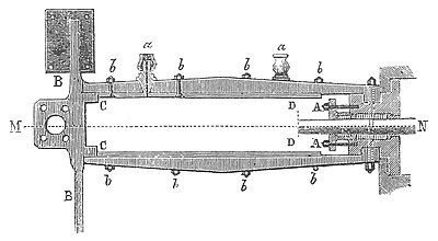 separator poziomy