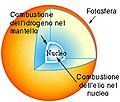 Miniatura della versione delle 14:17, 8 mar 2021