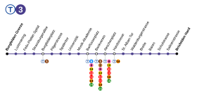 Voir la carte de la ligne.