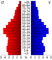 17:54, 20 uztaila 2010 bertsioaren iruditxoa