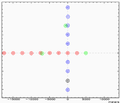 Pisipilt versioonist seisuga 13. november 2015, kell 06:48