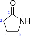 formula empirica