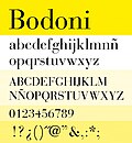 Miniatura para Bodoni (tipo de letra)