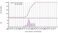 Vorschaubild der Version vom 15:50, 26. Dez. 2023