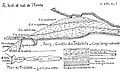 Vignette pour la version du 22 avril 2018 à 14:54