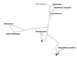 Schéma trolejbusových tratí v Mariánských Lázních v roce 2020 (zrušená trať tečkovaně)