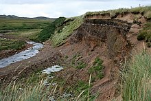 River Erosion